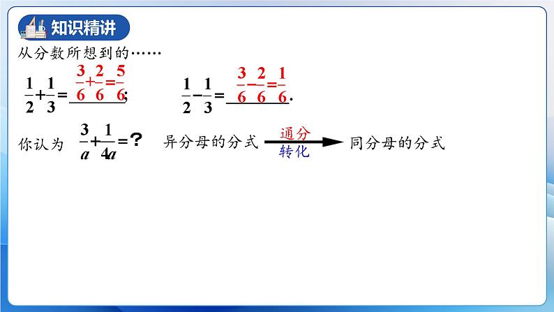 人教版数学八年级上册  15.2.3 分式的加减（课件+教学设计+导学案+分层作业）07