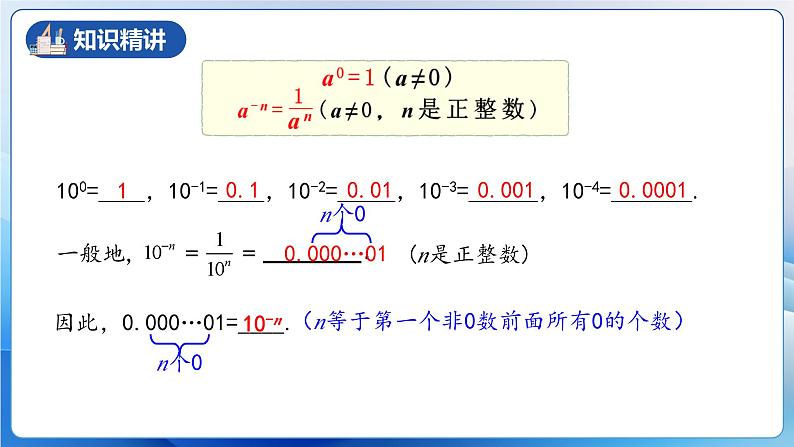 人教版数学八年级上册  15.2.6 用科学记数法表示绝对值小于1的数（课件+教学设计+导学案+分层作业）05