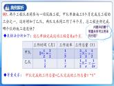 人教版数学八年级上册  15.3.3 分式方程的应用（课件+教学设计+导学案+分层作业）