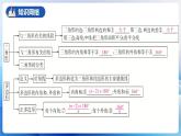 人教版数学八年级上册  第十一章 三角形章节复习（复习课件）