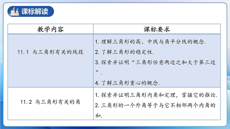 人教版数学八年级上册  第十一章 三角形（单元解读）课件03