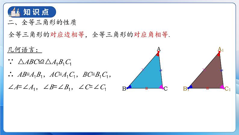 人教版数学八年级上册  第十二章 全等三角形章节复习（复习课件）06