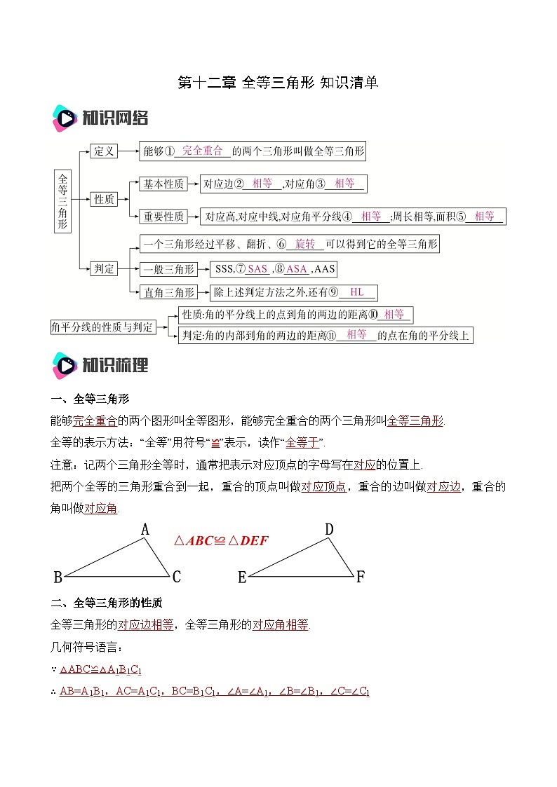 人教版八年级数学上册 第十二章 全等三角形（知识清单）(原卷版+解析版)01