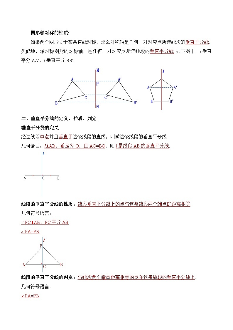 人教版八年级数学上册 第十三章 轴对称（知识清单）(原卷版+解析版)02