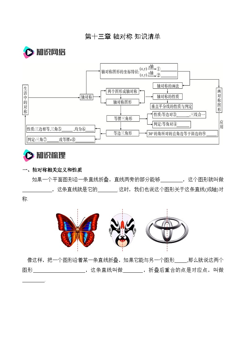 人教版八年级数学上册 第十三章 轴对称（知识清单）(原卷版+解析版)01