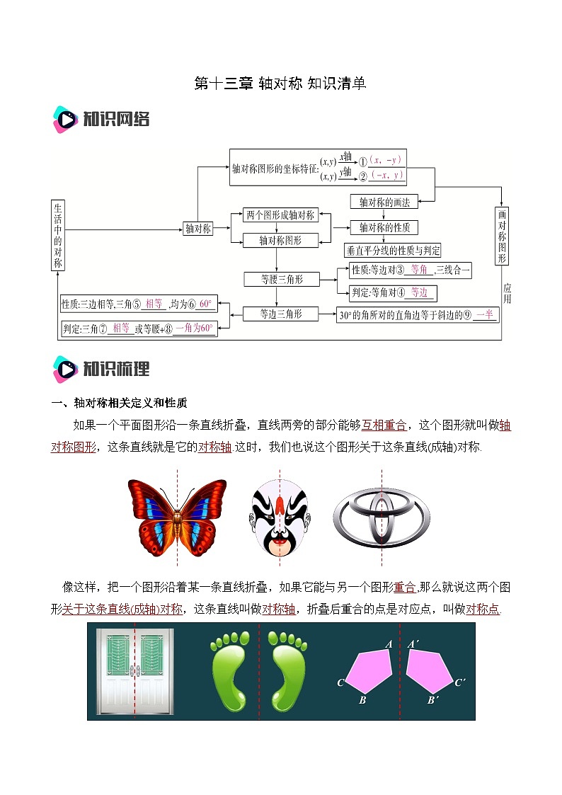 人教版八年级数学上册 第十三章 轴对称（知识清单）解析版01