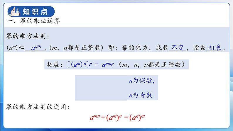 人教版数学八年级上册  第十四章 整式的乘除与因式分解章节复习（复习课件）06