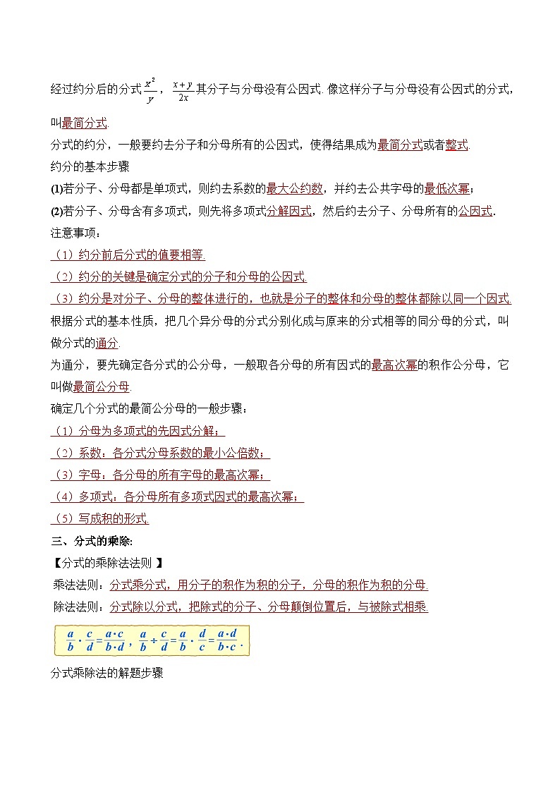 人教版八年级数学上册 第十五章 分式（知识清单）(原卷版+解析版)02