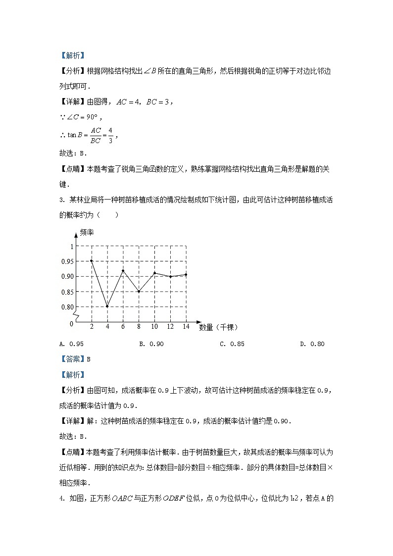2023-2024学年山东省济南市高新区九年级上学期数学期末试题及答案02