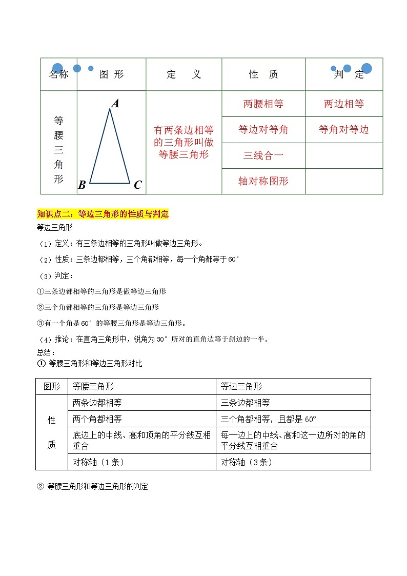 第09讲 等腰三角形与等边三角形（2大知识点+13大典例+变式训练+随堂检测）（解析版）     第3页