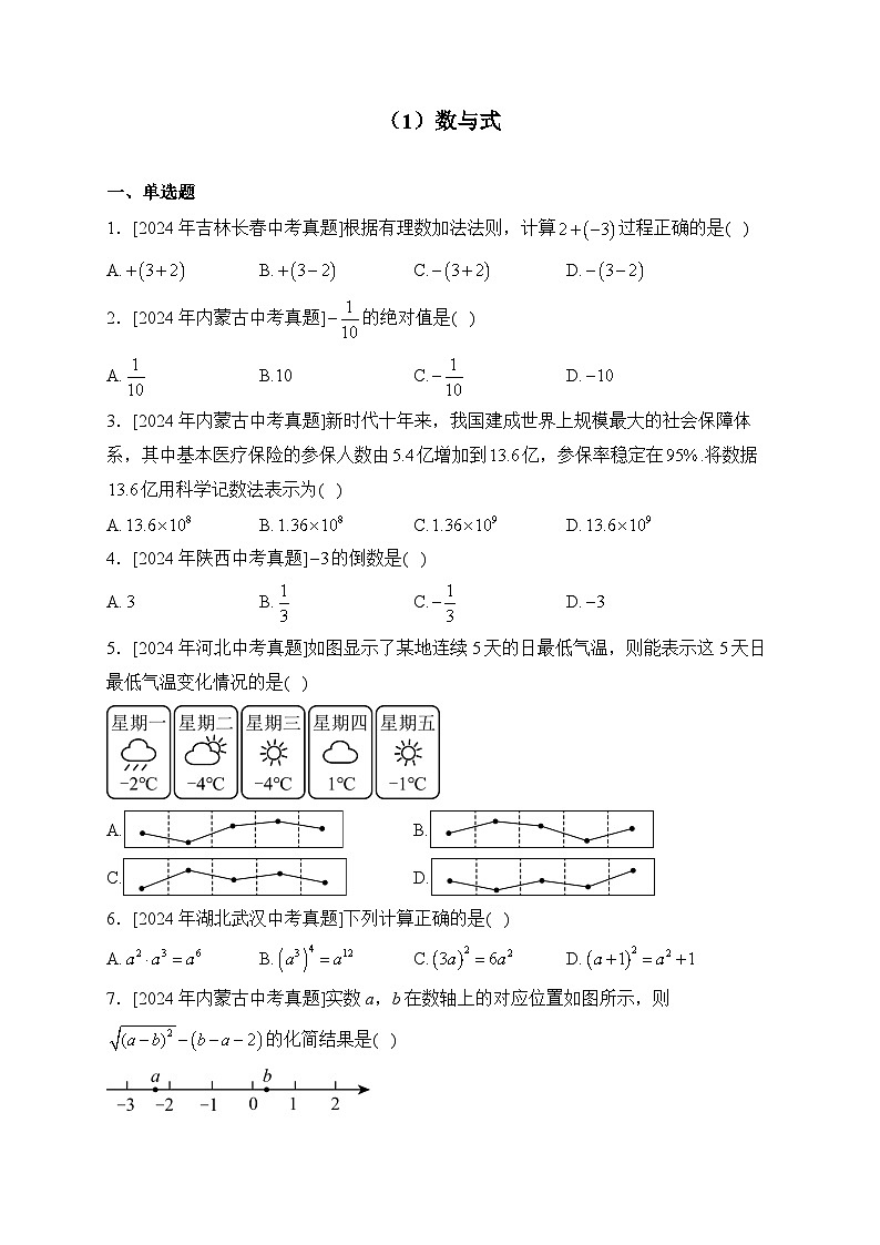 （1）数与式——2024年中考数学真题专项汇编第1页