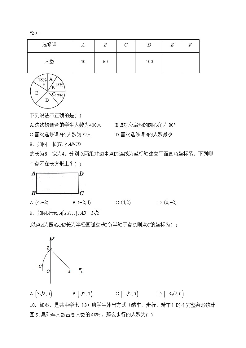 河北省保定市曲阳县2023-2024学年八年级下学期期中考试数学试卷(含答案)第2页
