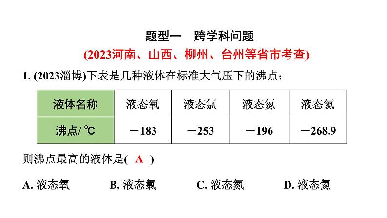 2024重庆中考数学二轮专题复习 题型一  跨学科问题 （课件）第1页