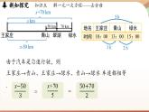 5.2 解一元一次方程课时4 课件 2024-2025学年人教版七年级数学上册