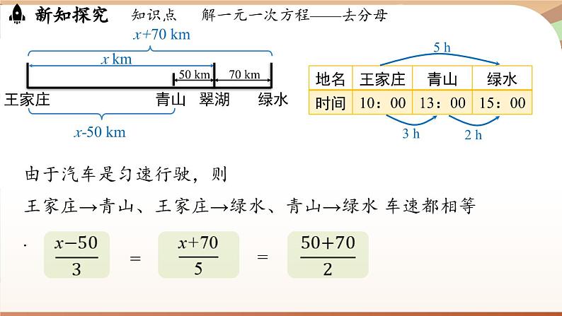 5.2 解一元一次方程课时4 课件 2024-2025学年人教版七年级数学上册05