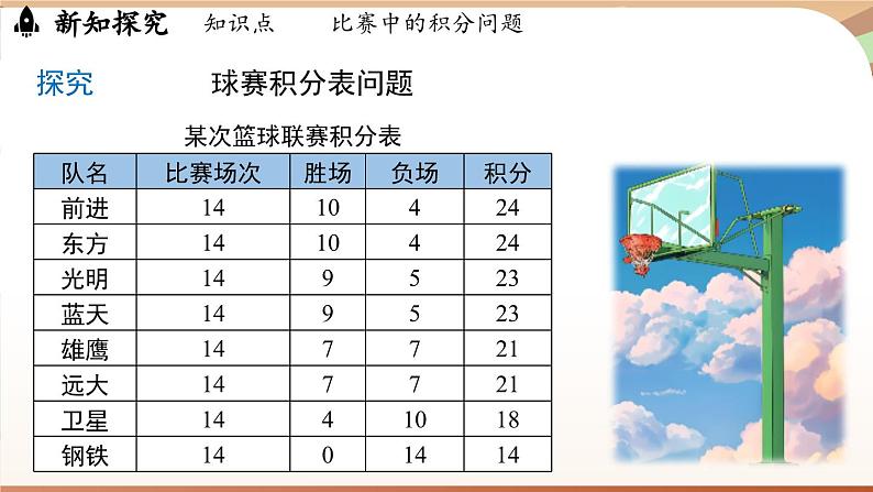 5.3 实际问题与一元一次方程 课时3 课件 2024-2025学年人教版七年级数学上册04