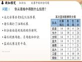 5.3 实际问题与一元一次方程 课时3 课件 2024-2025学年人教版七年级数学上册