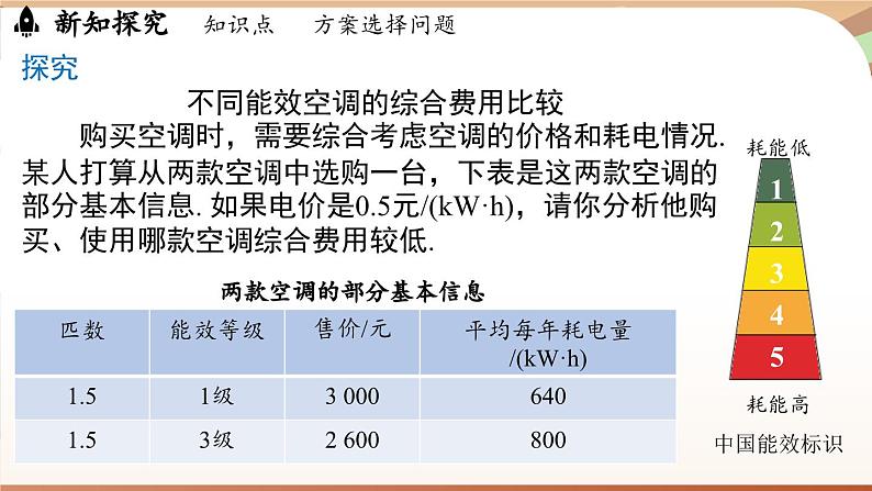 5.3 实际问题与一元一次方程 课时4 课件 2024-2025学年人教版七年级数学上册第5页