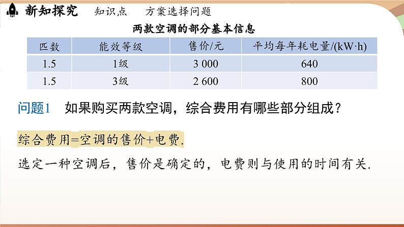 5.3 实际问题与一元一次方程 课时4 课件 2024-2025学年人教版七年级数学上册第6页