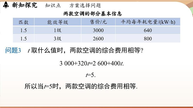 5.3 实际问题与一元一次方程 课时4 课件 2024-2025学年人教版七年级数学上册第8页