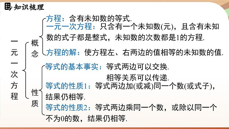 第五章 一元一次方程章末小结 课件 2024-2025学年人教版七年级数学上册03