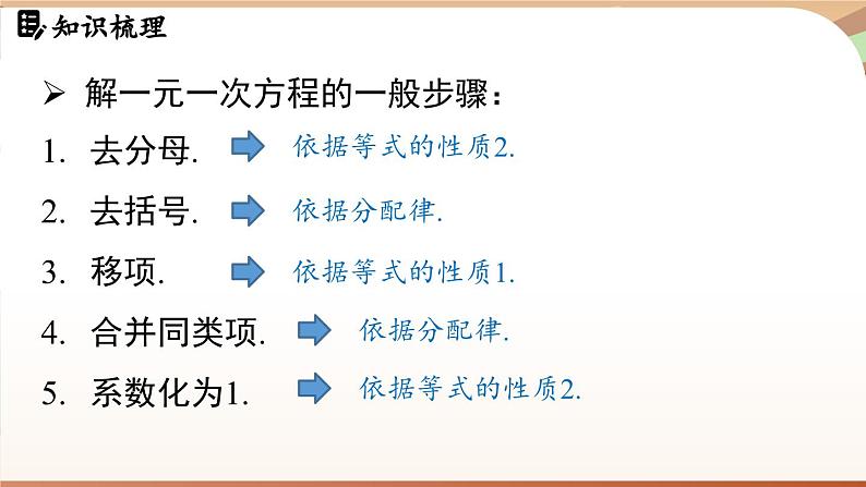 第五章 一元一次方程章末小结 课件 2024-2025学年人教版七年级数学上册04