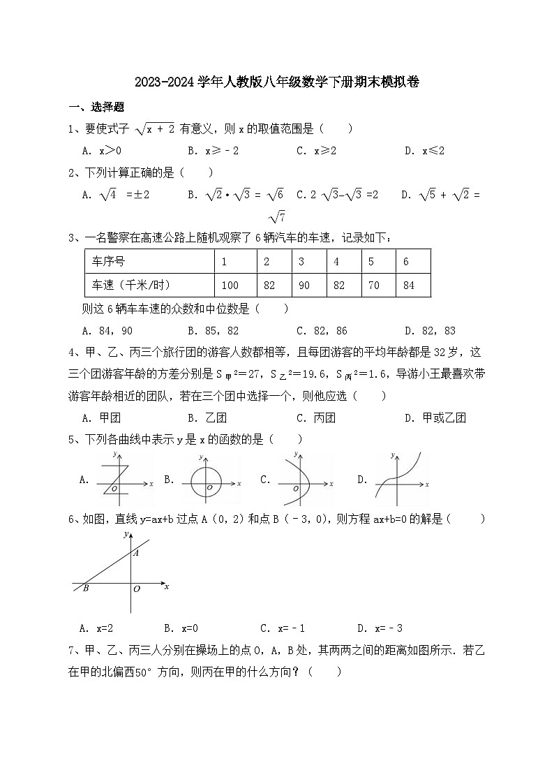 2023-2024学年人教版八年级数学下册期末综合复习提高卷01