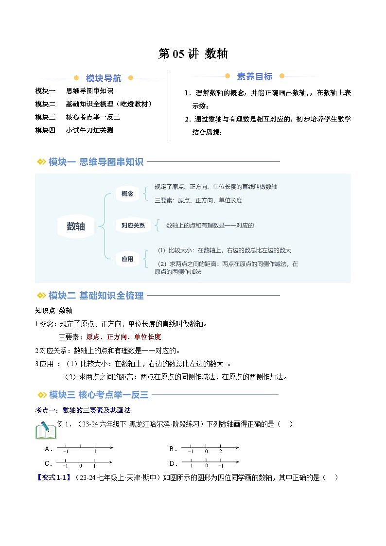 2024年北师大版七年级数学暑期提升精讲 第05讲 数轴（原卷版）第1页