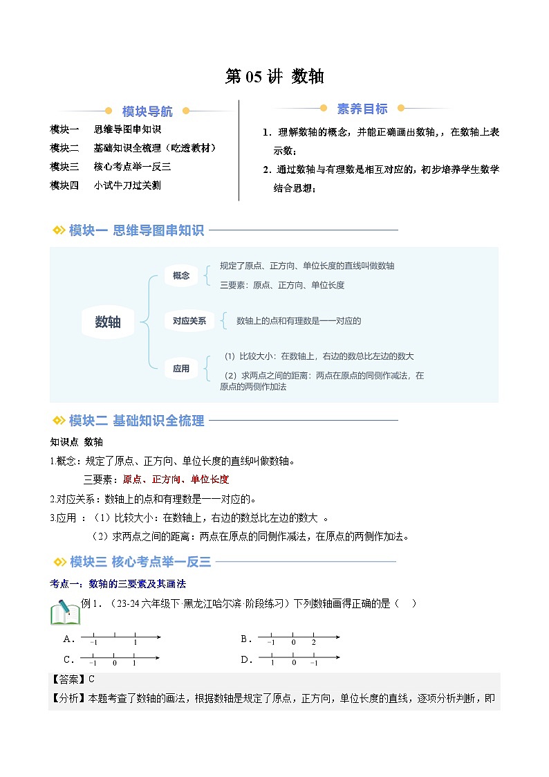 2024年北师大版七年级数学暑期提升精讲 第05讲 数轴（解析版）第1页