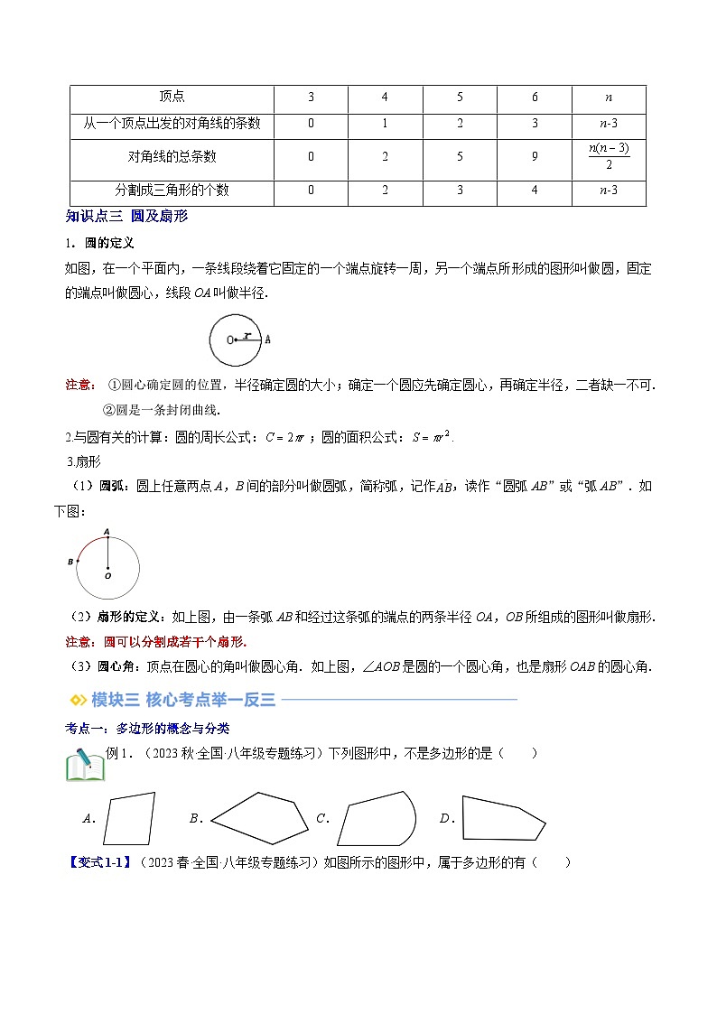 2024年北师大版七年级数学暑期提升精讲 第20讲 多边形和圆的初步认识（知识点+练习）02