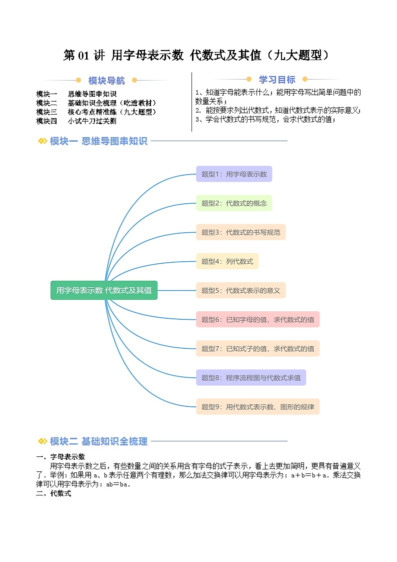 2024年沪教版七年级数学暑期提升精讲 第01讲 用字母表示数 代数式及其值（九大题型）(知识点+练习)01