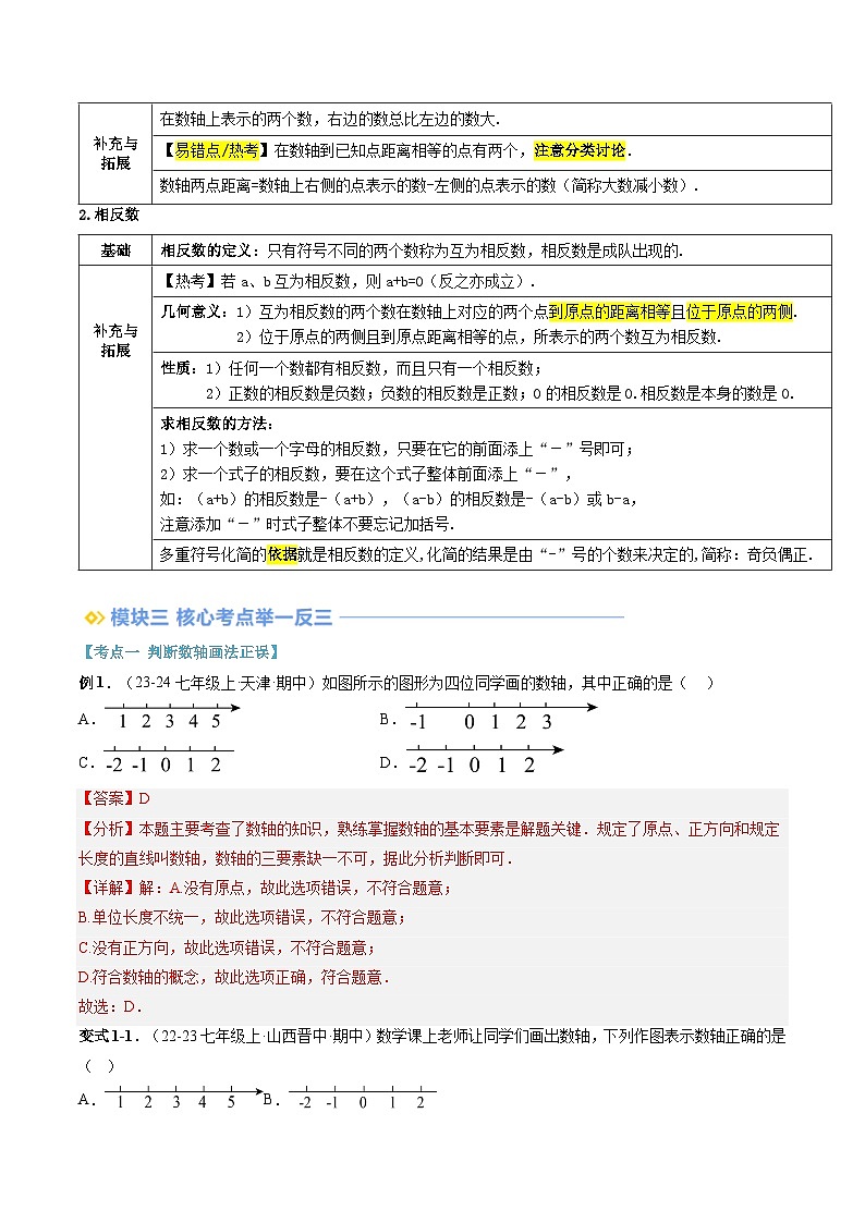 2024年华东师大版七年级数学暑期提升精讲 第02讲 数轴与相反数（解析版）第2页