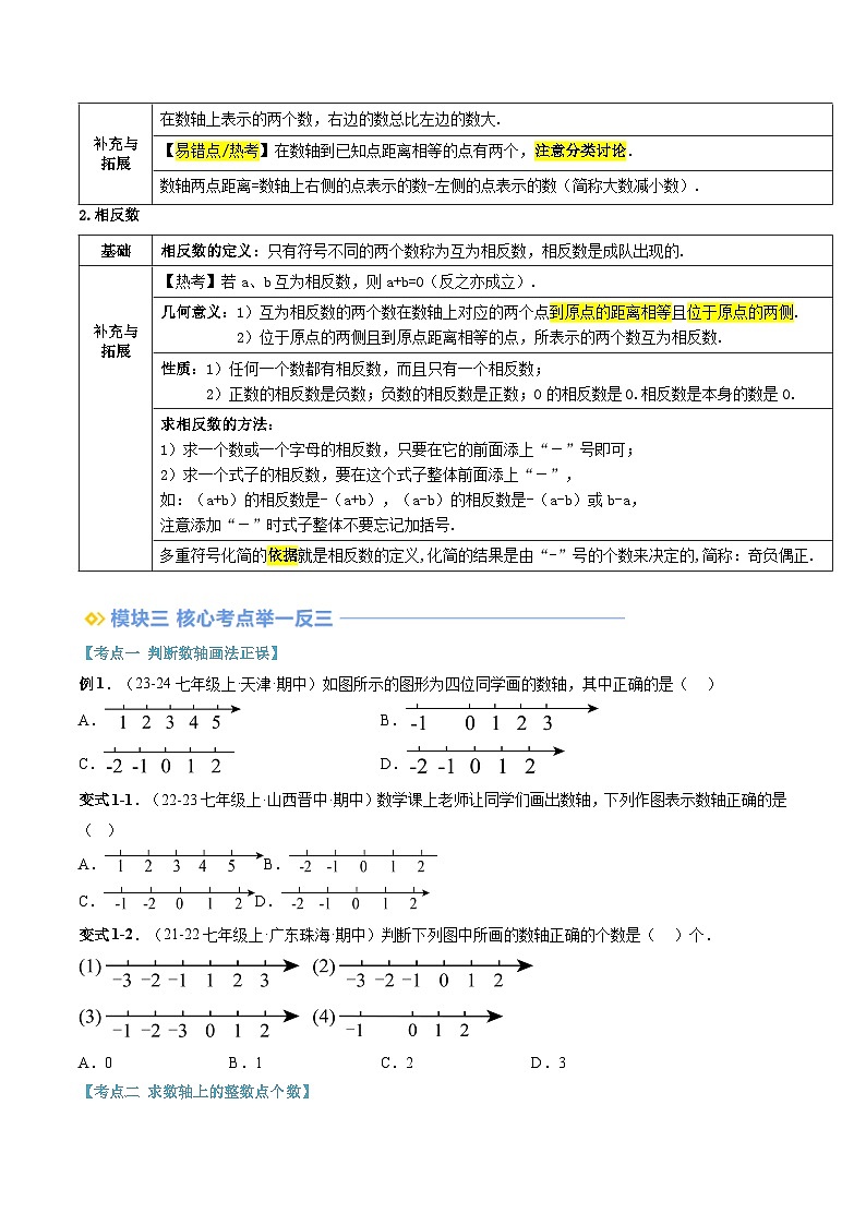 2024年华东师大版七年级数学暑期提升精讲 第02讲 数轴与相反数（原卷版）第2页