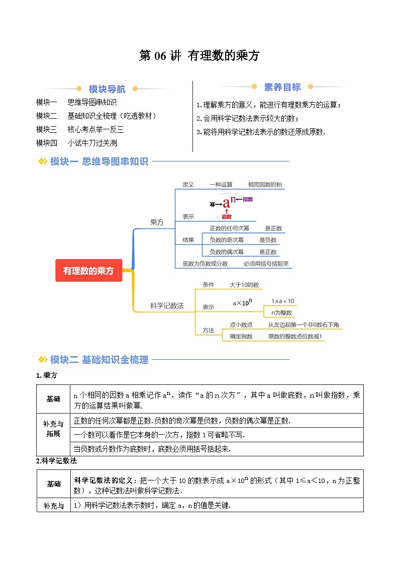 2024年华东师大版七年级数学暑期提升精讲 第06讲 有理数的乘方（原卷版）第1页