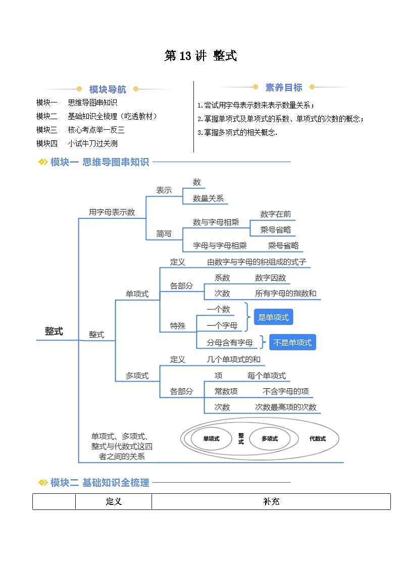2024年华东师大版七年级数学暑期提升精讲 第13讲 整式(知识点+练习)01
