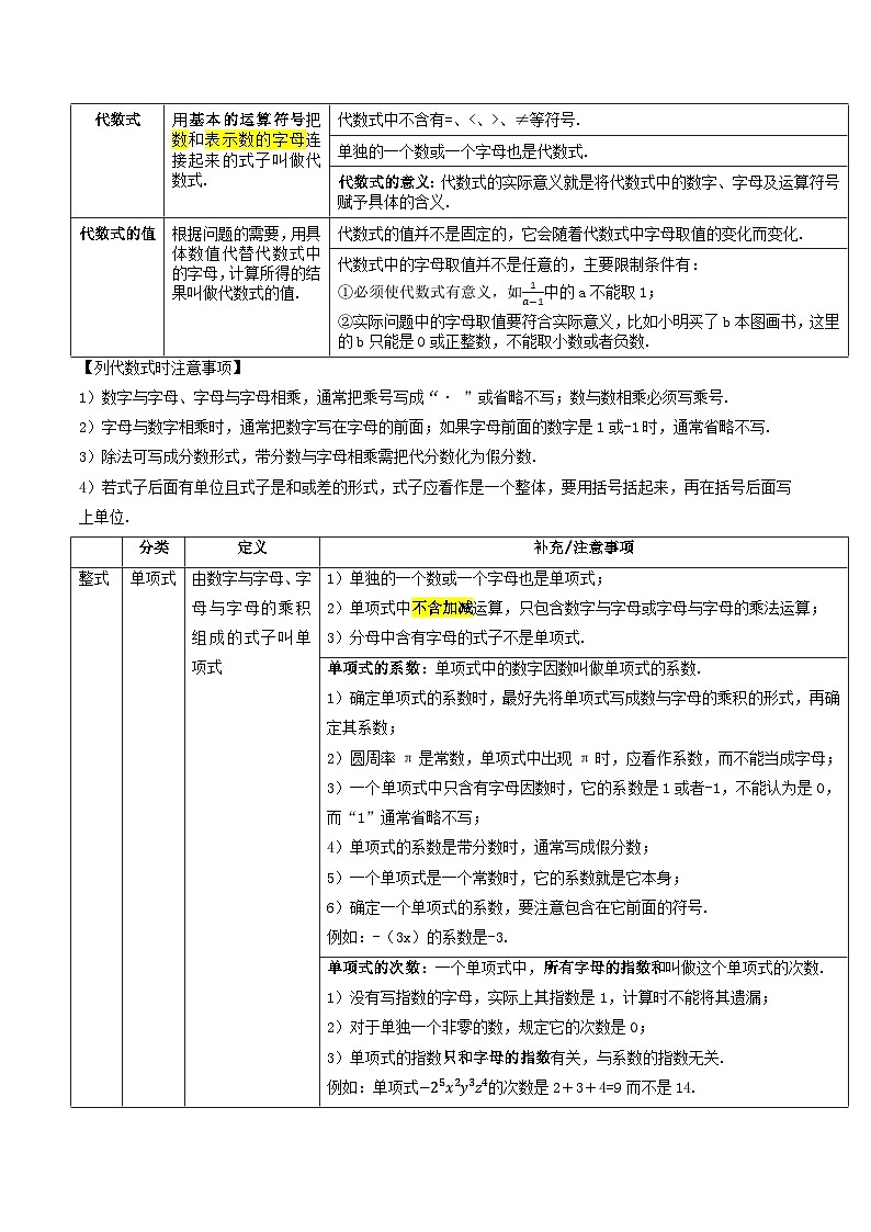 2024年华东师大版七年级数学暑期提升精讲 第13讲 整式(知识点+练习)02