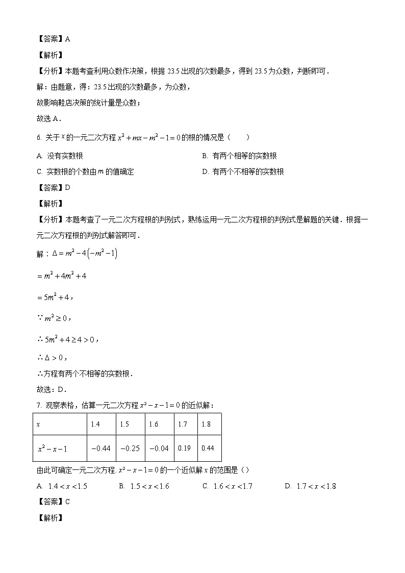 云南省昆明市第三中学2023-2024学年八年级下学期期末数学试题（解析版）第3页