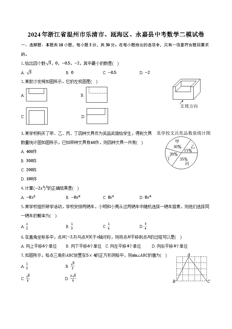 2024年浙江省温州市乐清市、瓯海区、永嘉县中考数学二模试卷（含解析）01