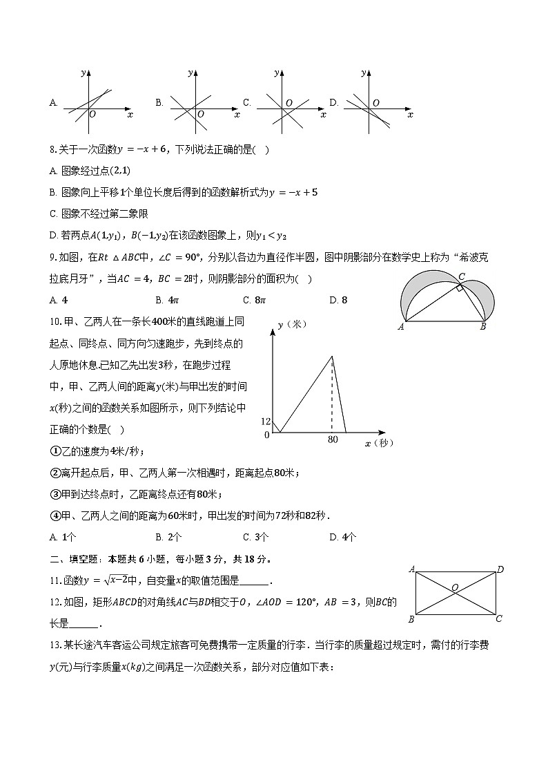 2023-2024学年广东省云浮市罗定市培献中学八年级（下）月考数学试卷（含答案）02