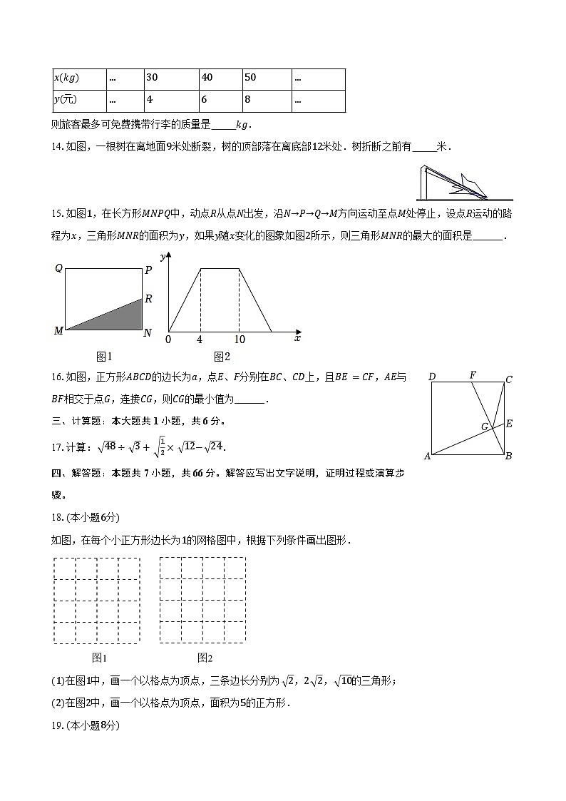 2023-2024学年广东省云浮市罗定市培献中学八年级（下）月考数学试卷（含答案）03