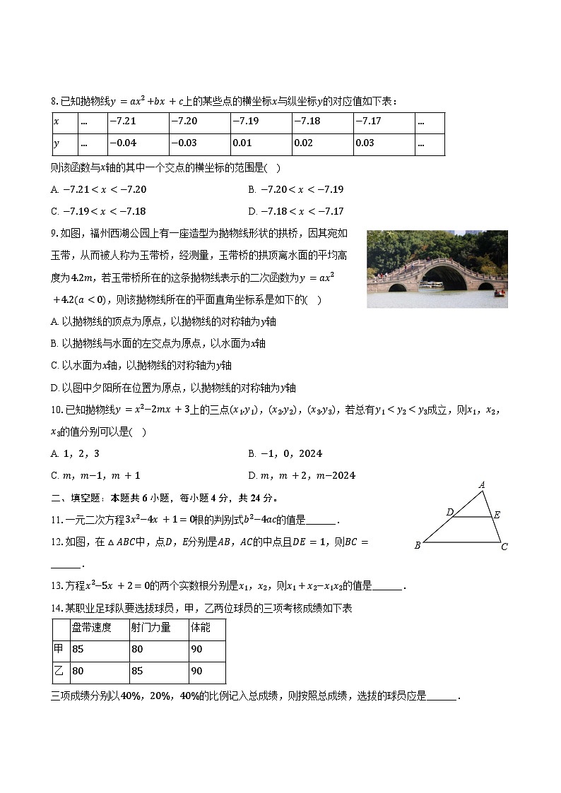 2023-2024学年福建省福州十九中八年级（下）期末数学试卷（含答案）第2页