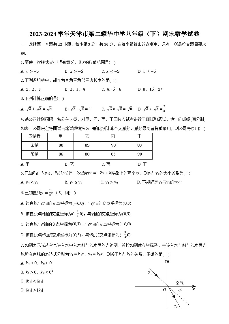 2023-2024学年天津市第二耀华中学八年级（下）期末数学试卷（含解析）第1页