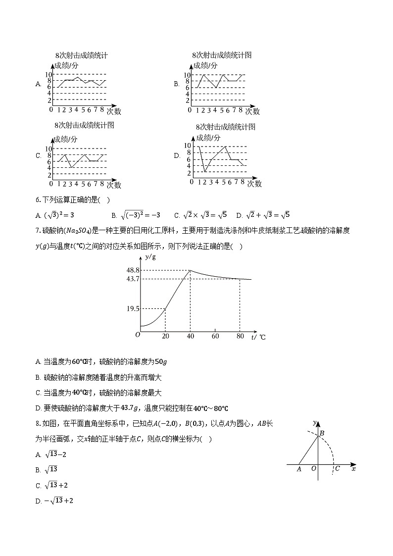 2023-2024学年福建省厦门市思明区双十中学八年级（下）期末数学试卷（含解析）02