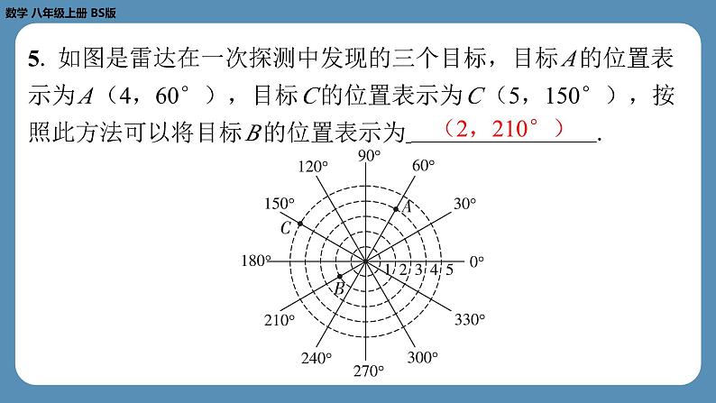 2024-2025学年度北师版八上数学3.1确定位置【课外培优课件】第6页