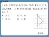 2024-2025学年度北师版八上数学3.2平面直角坐标系（第三课时）【课外培优课件】