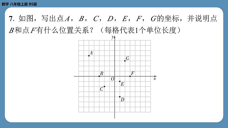 2024-2025学年度北师版八上数学3.2平面直角坐标系（第一课时）【课外培优课件】06