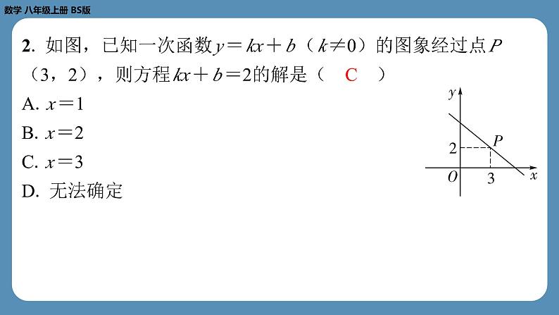 2024-2025学年度北师版八上数学4.4一次函数的应用（第二课时）【课外培优课件】第3页