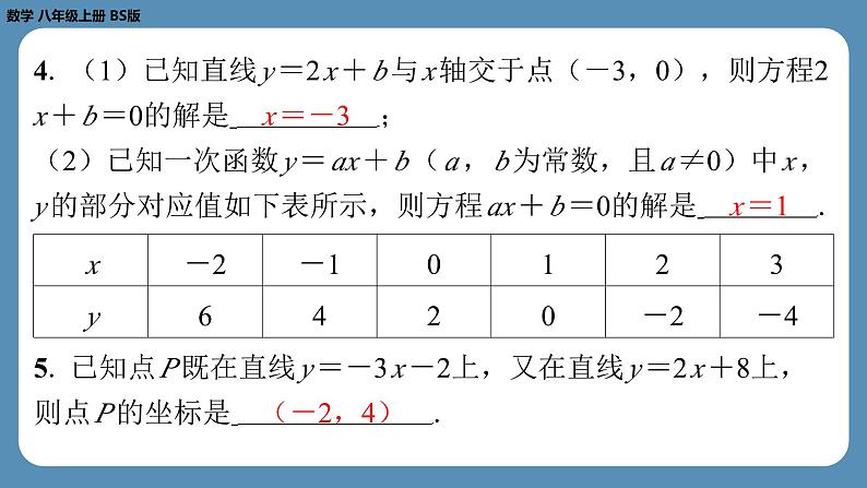 2024-2025学年度北师版八上数学4.4一次函数的应用（第二课时）【课外培优课件】第5页