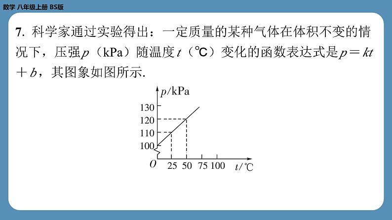 2024-2025学年度北师版八上数学4.4一次函数的应用（第二课时）【课外培优课件】第7页