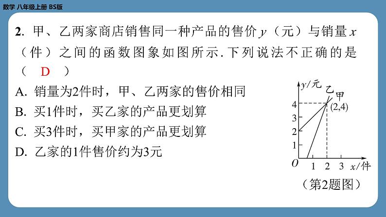 2024-2025学年度北师版八上数学4.4一次函数的应用（第三课时）【课外培优课件】第3页